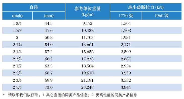 海博网·hibet- 最权威评测网_项目4514