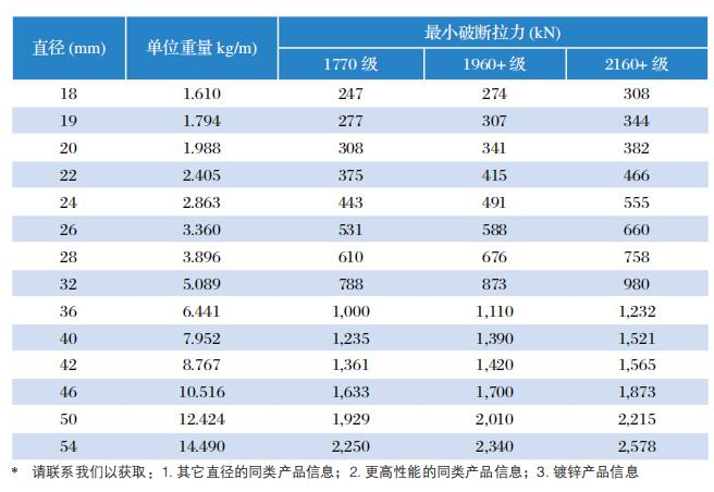 海博网·hibet- 最权威评测网_活动2652