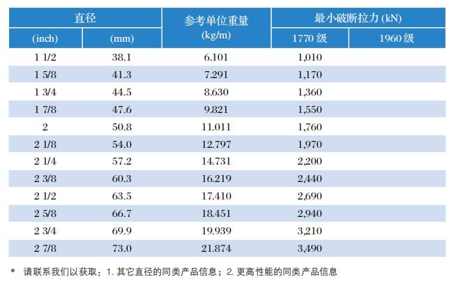 海博网·hibet- 最权威评测网_项目2400