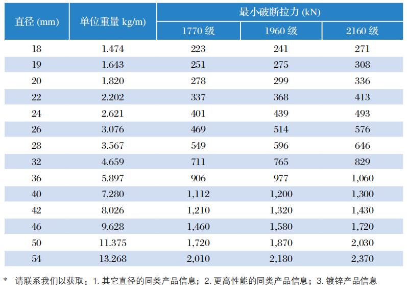 海博网·hibet- 最权威评测网_首页6596