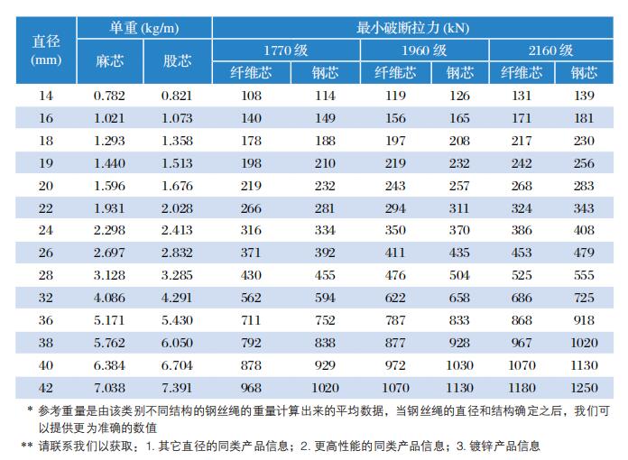 海博网·hibet- 最权威评测网_image2899