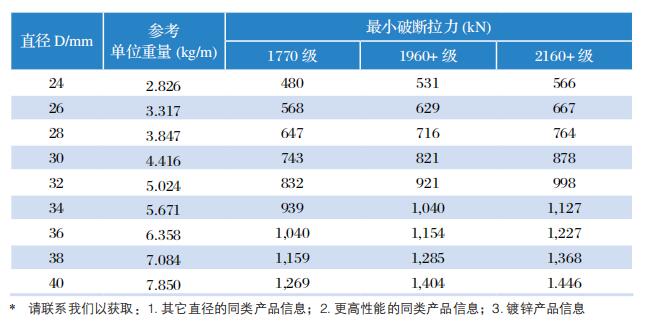 海博网·hibet- 最权威评测网_产品4887